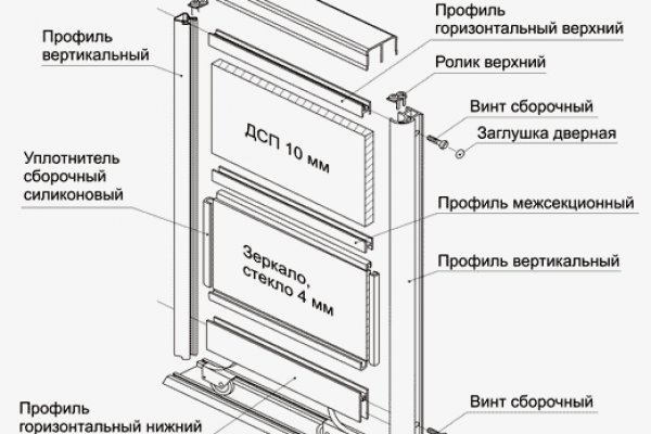 Ссылка на кракен официальный сайт